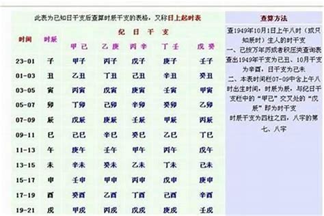 八字重量表2024|八字重量计算器,八字轻重查询表,几两几钱命查询表